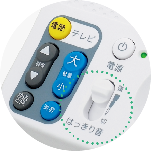 はっきり音機能