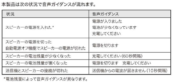 イメージ画像