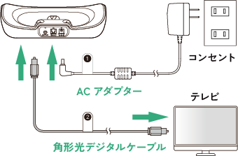 製品画像