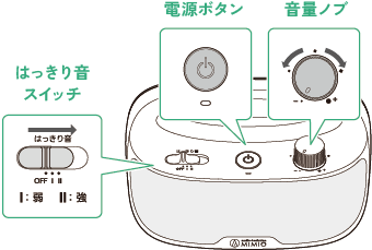スピーカー・ウーファー audio-technica MIMIO SOUND MOVE MIMIO SOUND MOVE｜テレビの音声がはっきり聴こえる手元